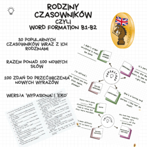 rodziny czasowników Rodziny czasowników